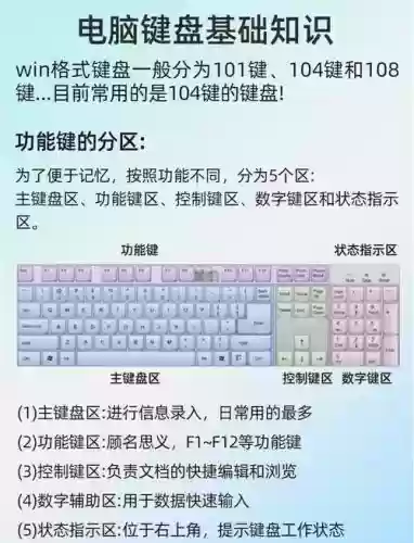 怎么用键盘加技能插图 怎么用键盘加技能插图