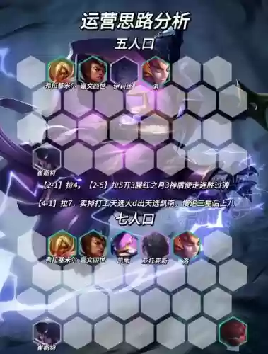 炸盾阵容搭配插图1 炸盾阵容搭配插图1