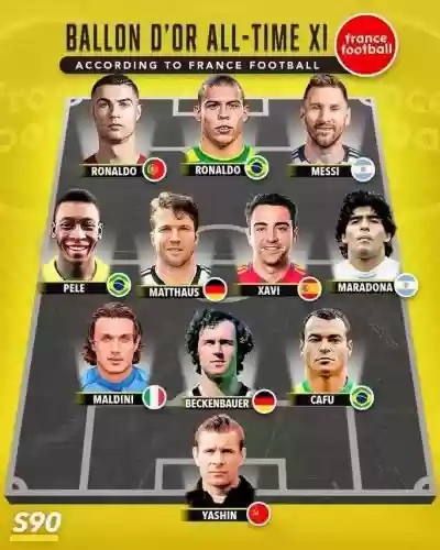 12年最佳11人阵容搭配插图1