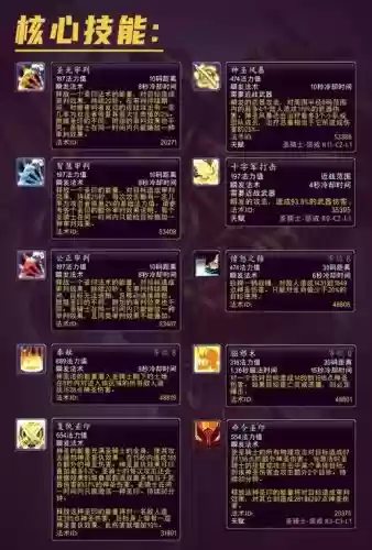 惩戒骑技能输出_1插图 惩戒骑技能输出_1插图