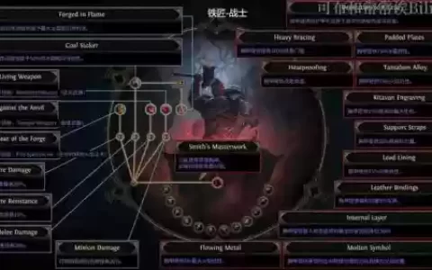 流浪之路技能栏