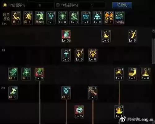 魔枪士二觉宠物技能怎么打插图1 魔枪士二觉宠物技能怎么打插图1