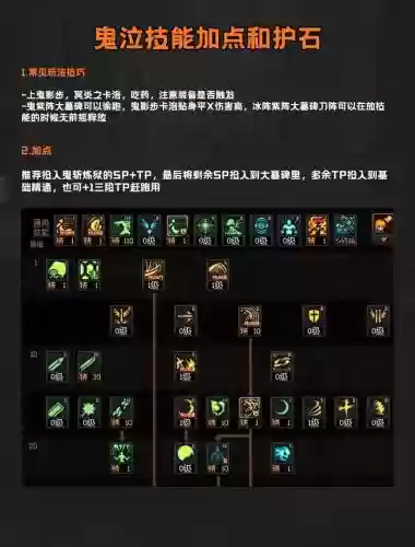 太刀流鬼泣怎么加技能视频_1插图 太刀流鬼泣怎么加技能视频_1插图