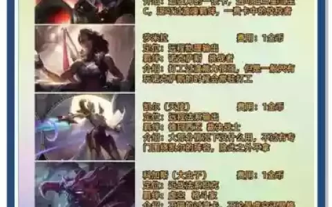 有趣下棋阵容搭配