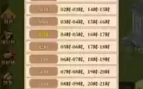 铁血武林武学布置攻略_3
