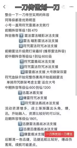 一刀传世月卡玩家阵容搭配_1插图1