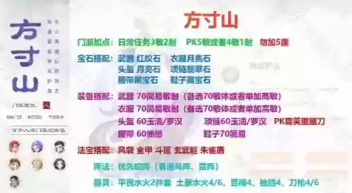 梦幻西游采集业选择插图1 梦幻西游采集业选择插图1