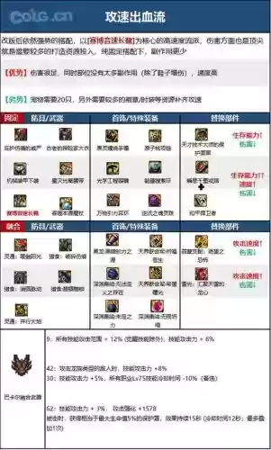 dnf起源冰结武器选择插图