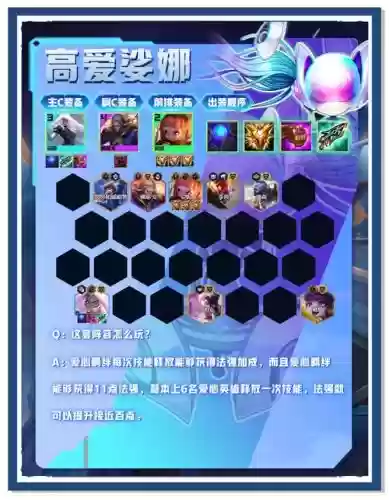 娑娜阵容搭配_1插图