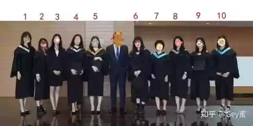 学士阵容搭配攻略插图1 学士阵容搭配攻略插图1