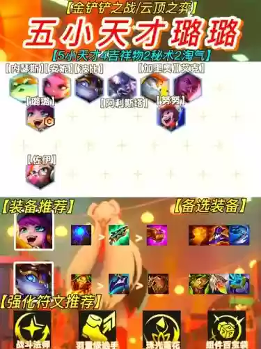 天才玩家阵容搭配_1插图1 天才玩家阵容搭配_1插图1