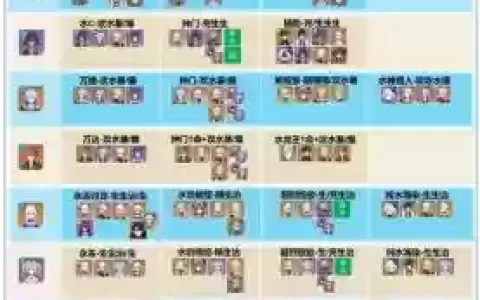 姥爷阵容搭配贫民