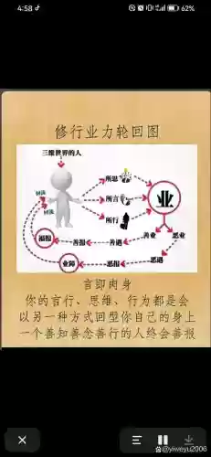 业力轮回视频攻略插图 业力轮回视频攻略插图