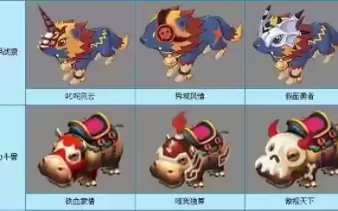 梦幻西游成长2.0的坐骑