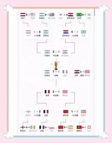 世界洲际赛阵容搭配插图 世界洲际赛阵容搭配插图