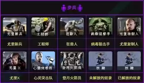 红色警戒盟军12关攻略插图1 红色警戒盟军12关攻略插图1