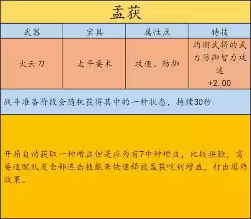 三国志群雄起源装备怎么抢插图 三国志群雄起源装备怎么抢插图