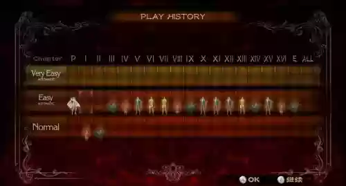 贝姐技能攻略插图1 贝姐技能攻略插图1