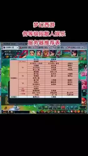 梦幻西游170到175要多久插图1 梦幻西游170到175要多久插图1