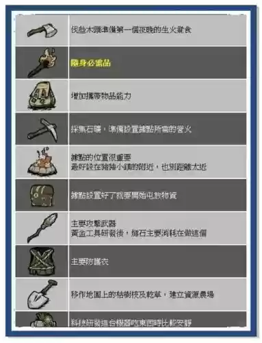 饥荒游戏里装备手提灯材料来源方法6插图1
