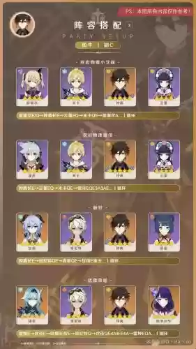 原神6命钟离阵容搭配_1插图 原神6命钟离阵容搭配_1插图