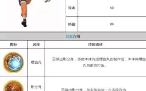 漩涡鸣人技能_1