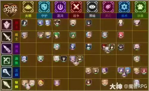 吟游之诗黑暗阵容搭配插图 吟游之诗黑暗阵容搭配插图