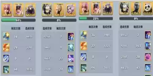 口袋奇兵阵容搭配插图1 口袋奇兵阵容搭配插图1