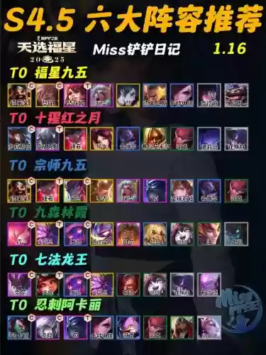 4.5福星阵容搭配_1插图1 4.5福星阵容搭配_1插图1