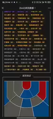 2kol球星怎么带3个技能插图1