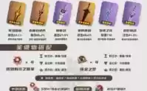 卢克怎么会重置技能_1