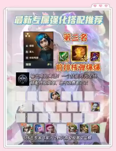 进击英雄阵容搭配_1插图 进击英雄阵容搭配_1插图