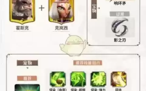 觉醒起源阵容搭配_1