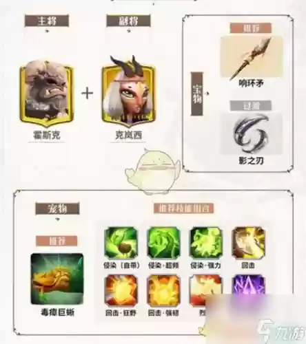 觉醒起源阵容搭配_1插图 觉醒起源阵容搭配_1插图