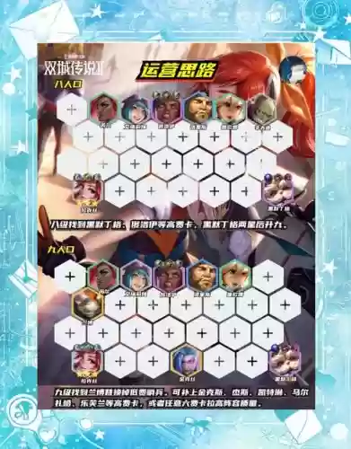 拉克丝搭配阵容插图1 拉克丝搭配阵容插图1