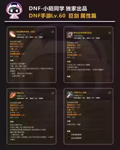 红眼70ss武器选什么插图1