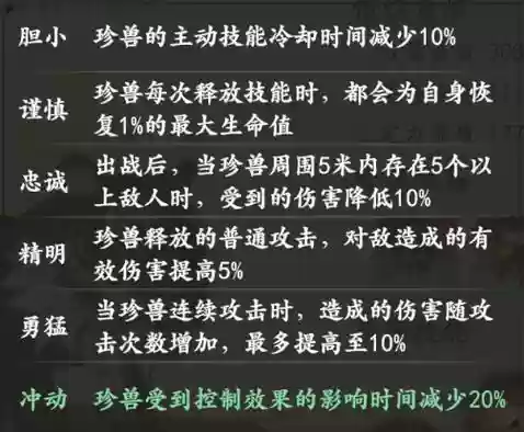 逍遥珍兽附体啥技能_1插图1 逍遥珍兽附体啥技能_1插图1