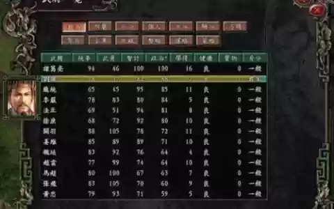三国志9武将攻略_1
