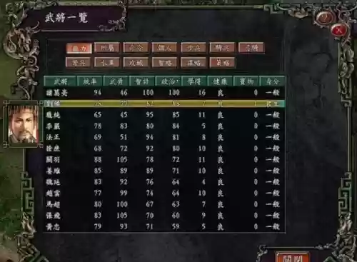三国志9武将攻略_1插图 三国志9武将攻略_1插图