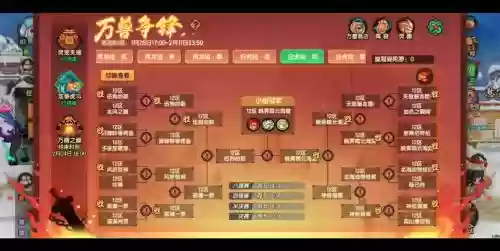 最强越战阵容搭配图插图1