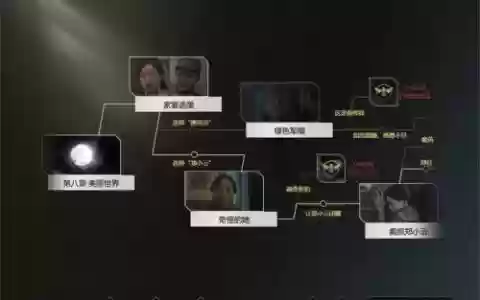 神秘守护者支线攻略