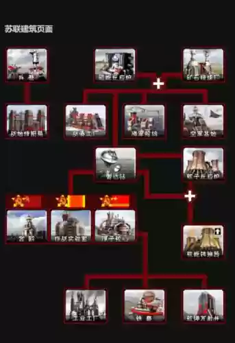 红警美国阵容搭配插图1 红警美国阵容搭配插图1