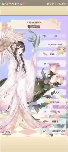 暖暖环游世界旅行者暖暖21攻略插图 暖暖环游世界旅行者暖暖21攻略插图