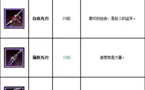 天天炫斗布鲁熔岩武器_1