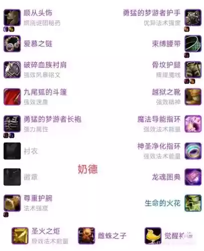 魔兽世界六十德鲁伊装备搭配插图 魔兽世界六十德鲁伊装备搭配插图