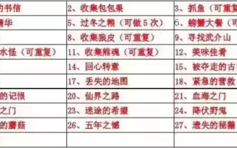 仙之侠道陆攻略