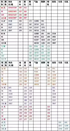 热血江湖装备在哪分解_1插图1 热血江湖装备在哪分解_1插图1