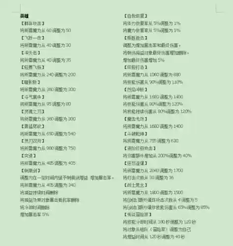 冒险岛全新五转技能插图 冒险岛全新五转技能插图