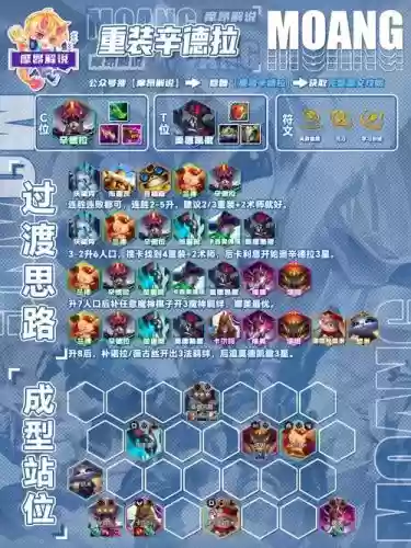 精密战士阵容搭配插图 精密战士阵容搭配插图