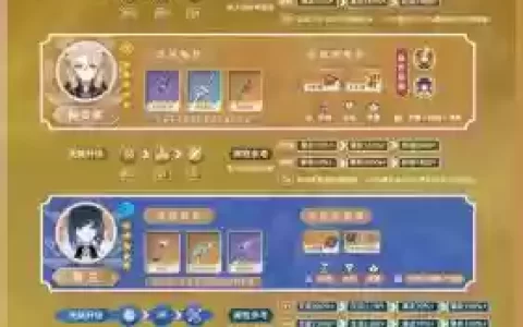 原神高达诺艾尔阵容搭配